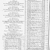 Allgemeine Musikalische Zeitung 