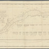 Cayuga Lake, N.Y. surveyed by the senior and junior classes from 1874-78 in 49 days of field work