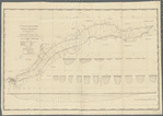 Cayuga Lake, N.Y. surveyed by the senior and junior classes from 1874-78 in 49 days of field work