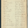 Shakespeare's tragedy of Hamlet as presented by Edwin Booth