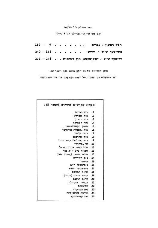 Index
