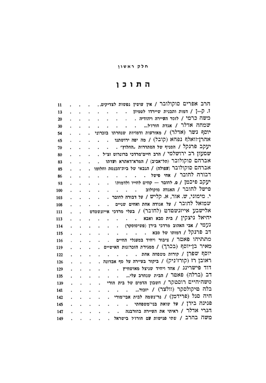Index