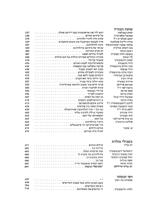 Index