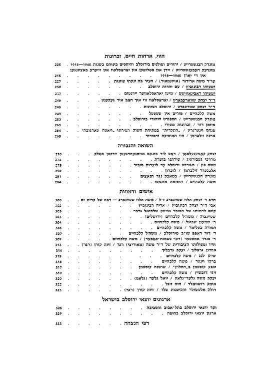 Index