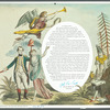 Oval cartouche. 1783. Engraving. MacAlpin collection