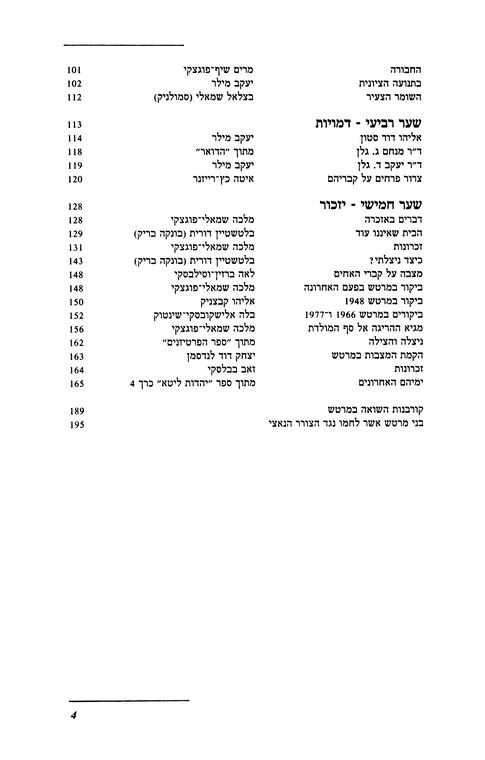 Index