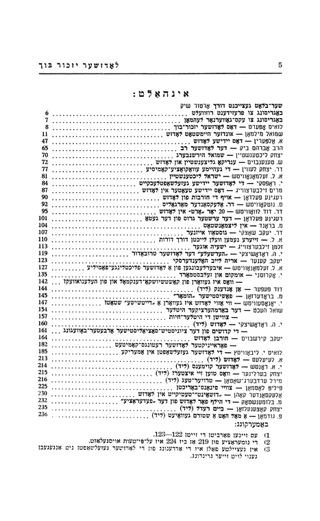 Index