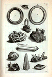 Argyrodamas, Talcum: Fig. 1 Frustum Argyrodamantis; Fig. 2. Frustum Argyrodamantis, ex quo adhue dimidia pars excrevit; Fig. 3. Crystallus figuræ hexagonæ; Fig. 4. Est Monticulus Crystalli, ubi diversæ pyramides inordinatè conspiciuntur; Fig. 5. Est Rupecula Crystalli, ex qua frustum hexagonum se extollit; Figl 6. Est Pyramis hexagonæ figuræ ubique circumcincta punctis hexagonis; Fig. 7. Est frustum Crystalli pellucidæ, ubi intrinsecè conspicitur integra Regio montibus et vallibus, musco viridi concretis  æmula. Fig. 8.