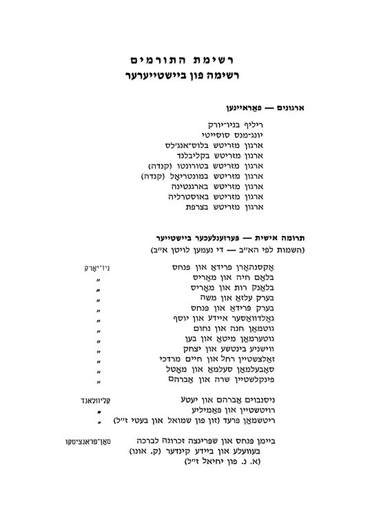 Index