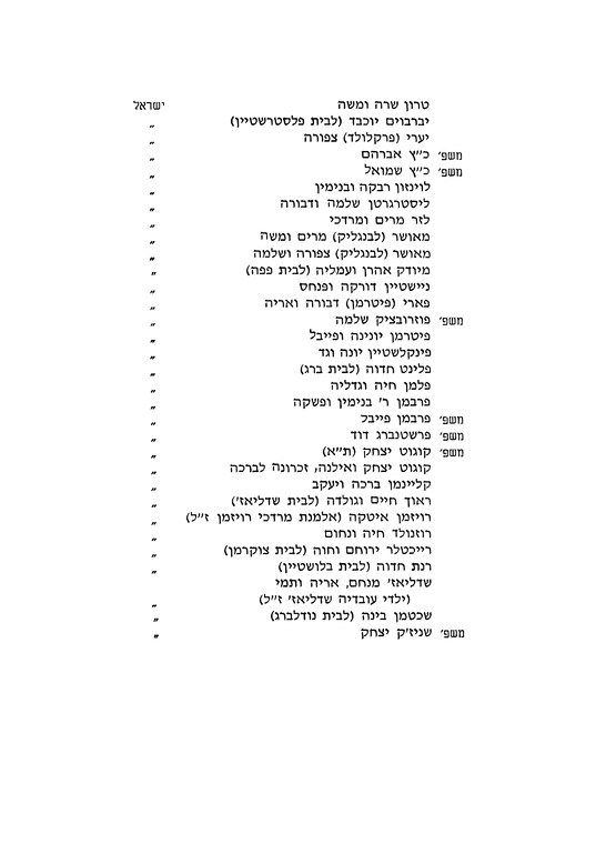 Index