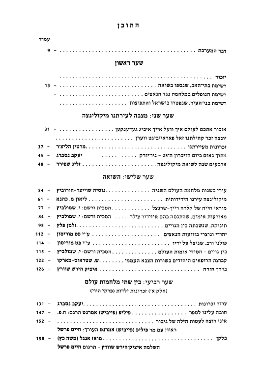 Index