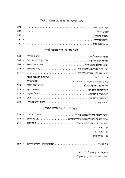 Index
