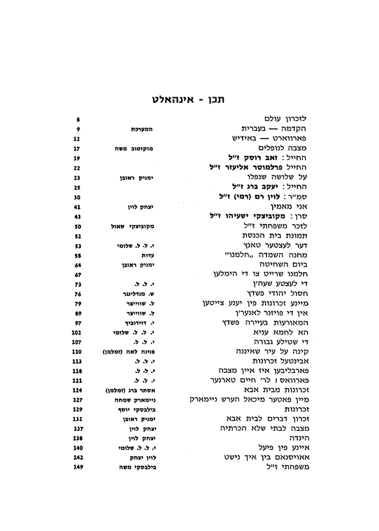 Index