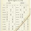 Philadelphia Baseball Club, 1894?