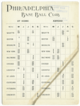 Philadelphia Baseball Club, 1894?