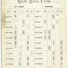 Philadelphia Baseball Club, 1894?