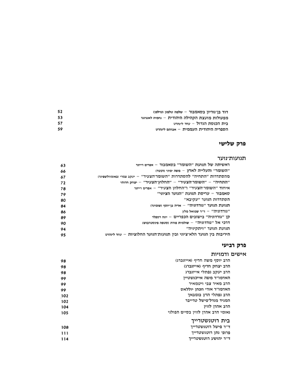 Index