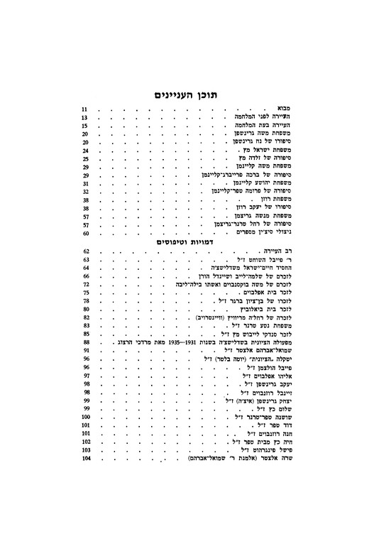 Index