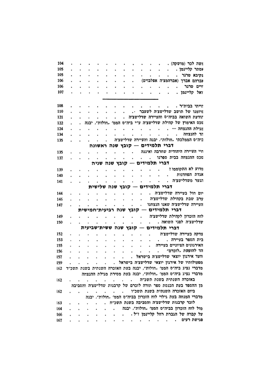 Index