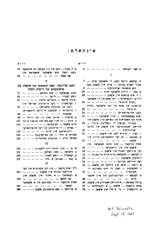 Index