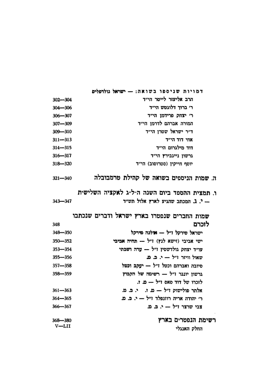 Index