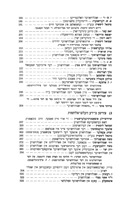 Index
