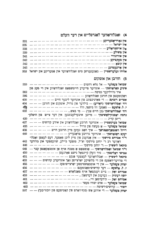 Index