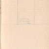 George Croghan to Horatio Gates