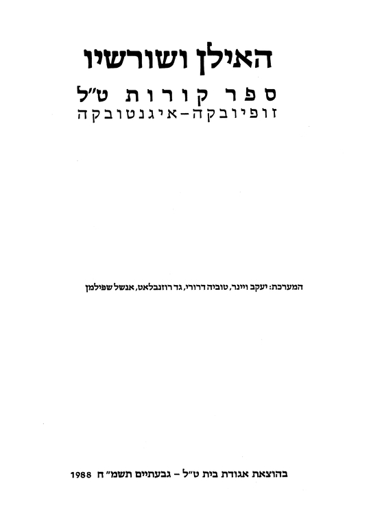 Index