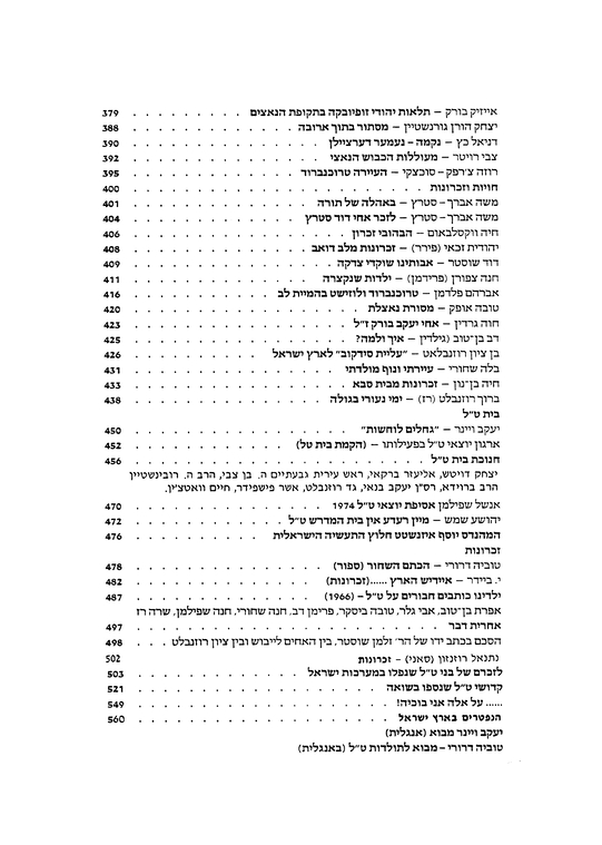 Index