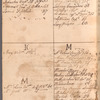 Fort Ontario ledger
