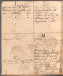 Fort Ontario ledger