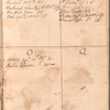 Fort Ontario ledger