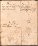 Fort Ontario ledger