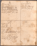 Fort Ontario ledger