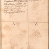 Fort Ontario ledger