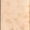 Fort Ontario ledger