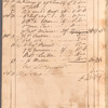 Fort Ontario ledger
