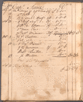 Fort Ontario ledger
