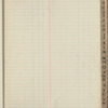 1920 October 4-1921 August 24