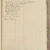 1920 October 4-1921 August 24