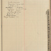 1920 October 4-1921 August 24