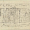The Aqueduct Commissioners, New Croton dam contour plan of rock foundation of main dam, April 1899