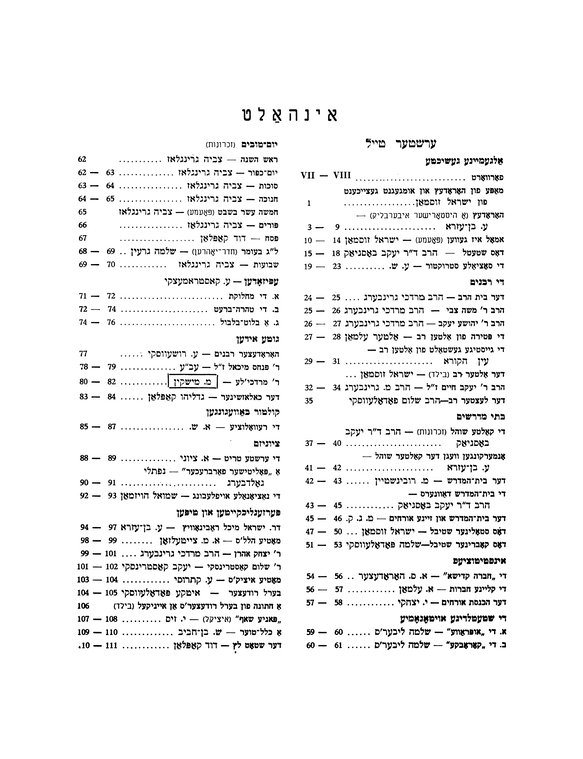 Index