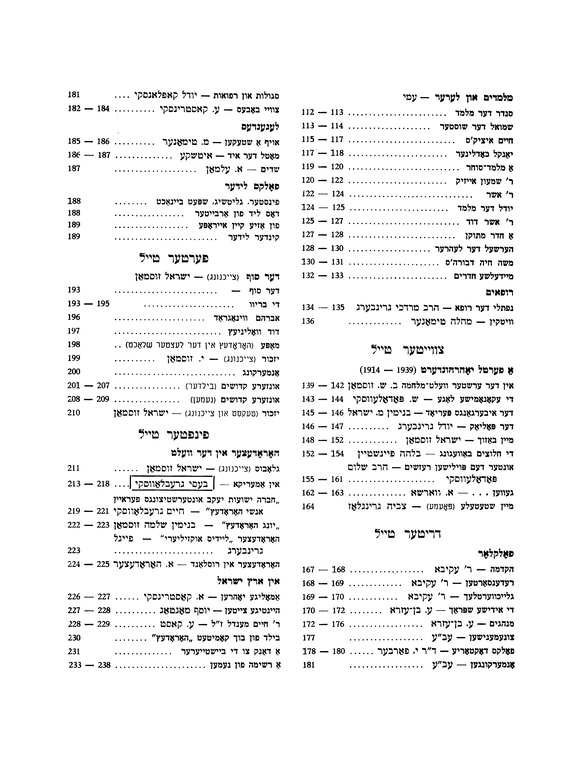 Index