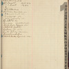 1921 August 29-1922 July 26
