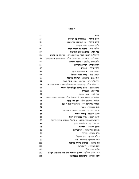 Index