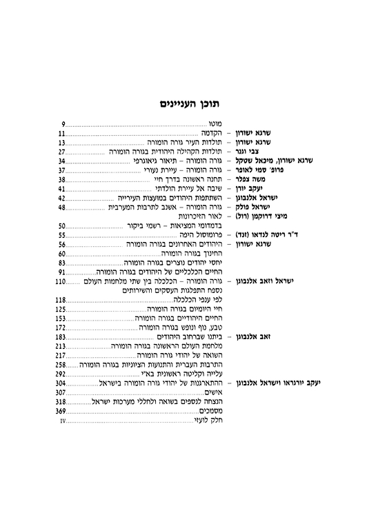 Index
