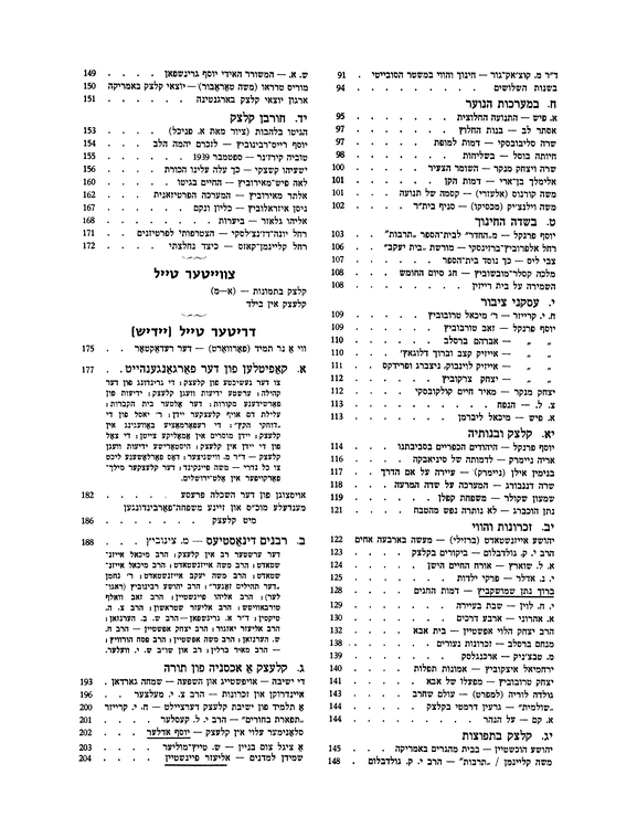 Index