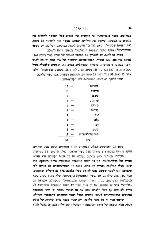 Index
